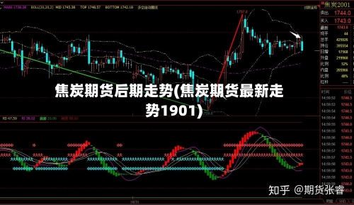 焦炭期货后期走势(焦炭期货最新走势1901)-第2张图片