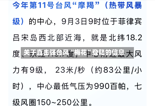 关于直击强台风“梅花”登陆的信息-第2张图片