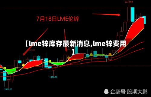 【lme锌库存最新消息,lme锌费用】-第3张图片