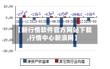 【新行情软件官方网站下载,行情中心新浪网】