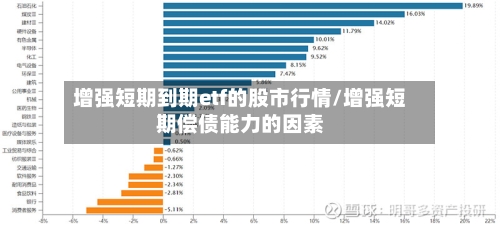 增强短期到期etf的股市行情/增强短期偿债能力的因素-第3张图片