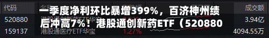 一季度净利环比暴增399%，百济神州绩后冲高7%！港股通创新药ETF（520880）交投活跃，亿元级资金提前加码-第3张图片