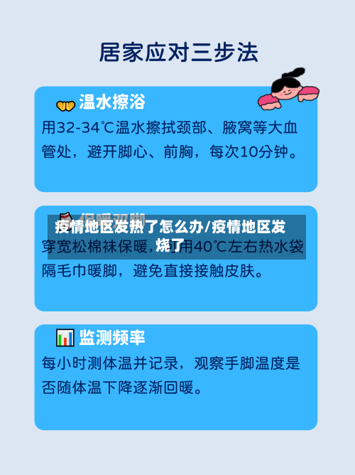 疫情地区发热了怎么办/疫情地区发烧了-第3张图片