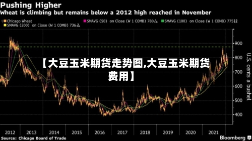 【大豆玉米期货走势图,大豆玉米期货费用】