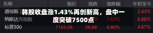韩股收盘涨1.43%再创新高，盘中一度突破7500点-第3张图片