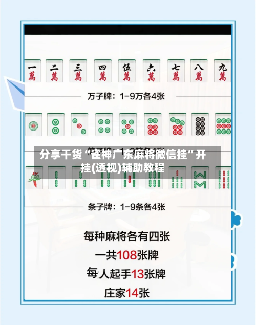 分享干货“雀神广东麻将微信挂”开挂(透视)辅助教程-第3张图片