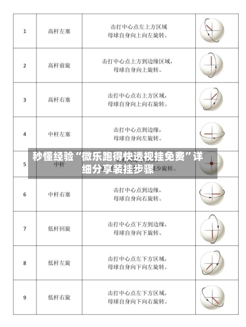 秒懂经验“微乐跑得快透视挂免费	”详细分享装挂步骤-第3张图片