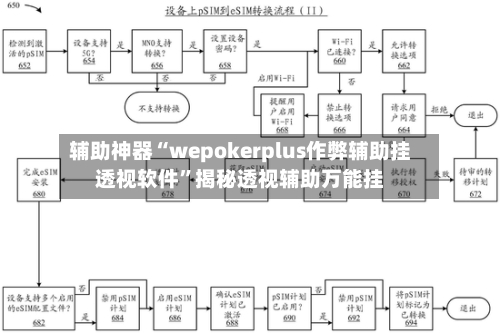 辅助神器“wepokerplus作弊辅助挂透视软件	”揭秘透视辅助万能挂-第3张图片