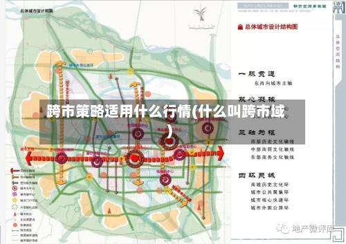 跨市策略适用什么行情(什么叫跨市域)