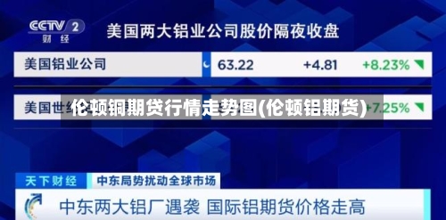 伦顿铜期贷行情走势图(伦顿铝期货)