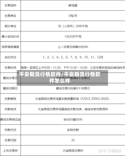 平安期货行情软件/平安期货行情软件怎么样-第3张图片