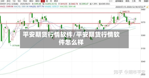 平安期货行情软件/平安期货行情软件怎么样