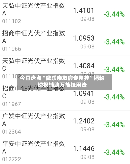 今日盘点“微乐亲友房专用挂	”揭秘透视辅助万能挂用法-第2张图片