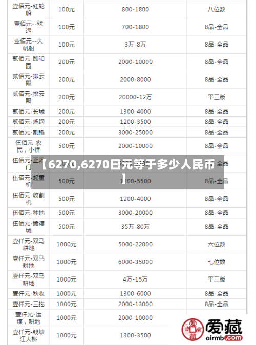 【6270,6270日元等于多少人民币】-第2张图片