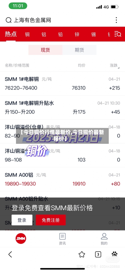 【今日铜价行情最新价,今日铜价最新报价】