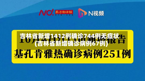 吉林省新增1412例确诊744例无症状(吉林省新增确诊病例67例)-第2张图片