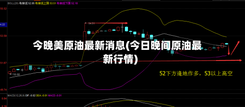 今晚美原油最新消息(今日晚间原油最新行情)