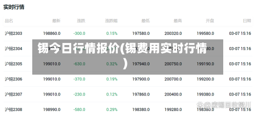 锡今日行情报价(锡费用实时行情)-第3张图片