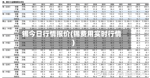 锡今日行情报价(锡费用实时行情)-第2张图片
