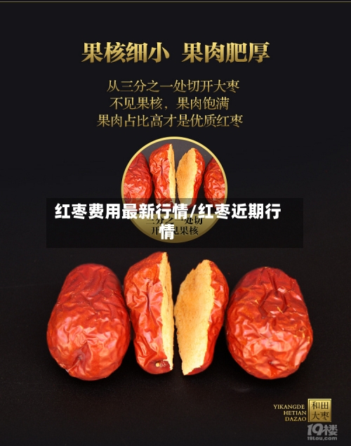 红枣费用最新行情/红枣近期行情-第2张图片