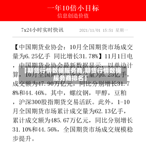 【期货行情数据服务商,期货行情数据服务商排名】