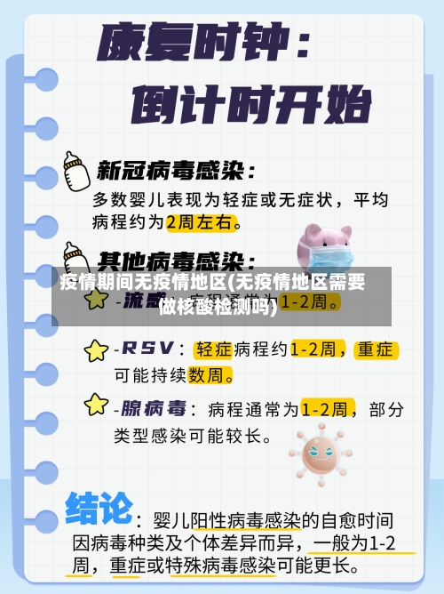疫情期间无疫情地区(无疫情地区需要做核酸检测吗)-第2张图片