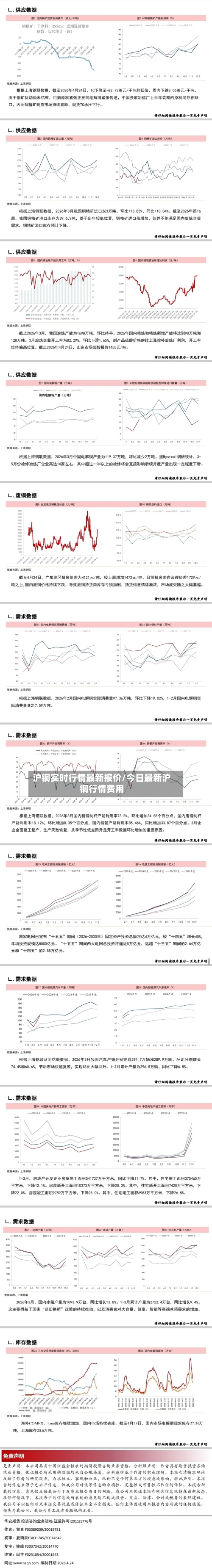沪铜实时行情最新报价/今日最新沪铜行情费用-第2张图片
