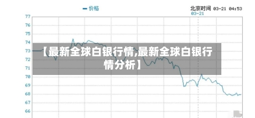 【最新全球白银行情,最新全球白银行情分析】