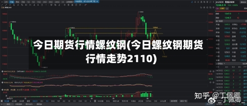 今日期货行情螺纹钢(今日螺纹钢期货行情走势2110)-第3张图片