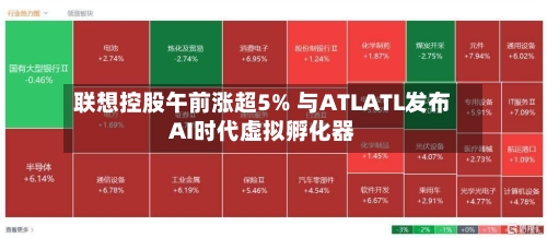 联想控股午前涨超5% 与ATLATL发布AI时代虚拟孵化器