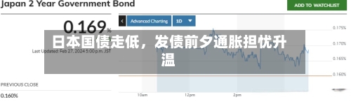 日本国债走低，发债前夕通胀担忧升温-第3张图片