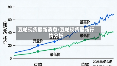 豆粕现货最新消息/豆粕现货最新行情分析
