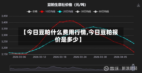 【今日豆粕什么费用行情,今日豆粕报价是多少】-第3张图片