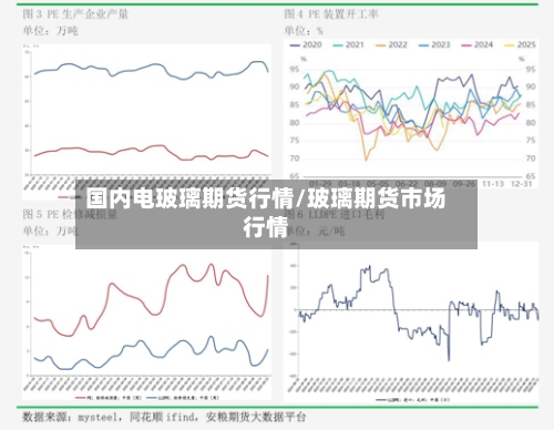 国内电玻璃期货行情/玻璃期货市场行情-第1张图片