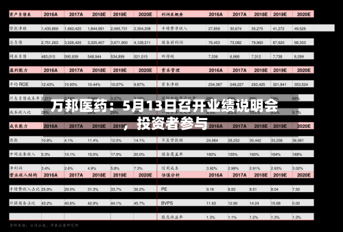 万邦医药：5月13日召开业绩说明会，投资者参与-第2张图片
