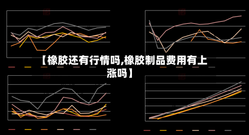 【橡胶还有行情吗,橡胶制品费用有上涨吗】