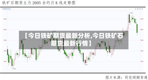【今日铁矿期货最新分析,今日铁矿石期货最新行情】-第2张图片