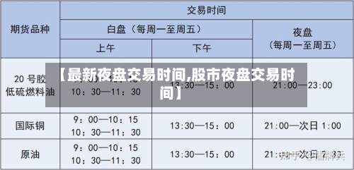 【最新夜盘交易时间,股市夜盘交易时间】-第3张图片