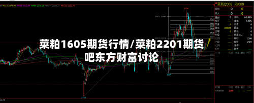 菜粕1605期货行情/菜粕2201期货吧东方财富讨论