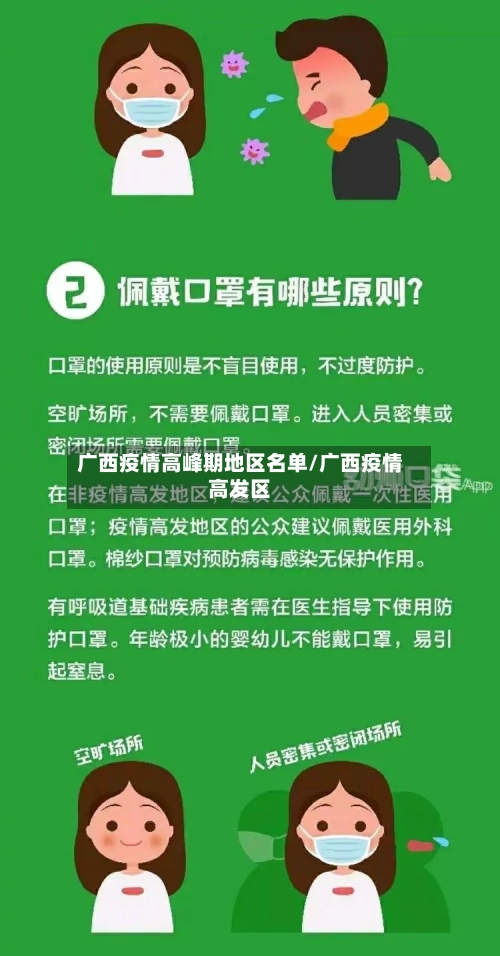 广西疫情高峰期地区名单/广西疫情高发区-第2张图片
