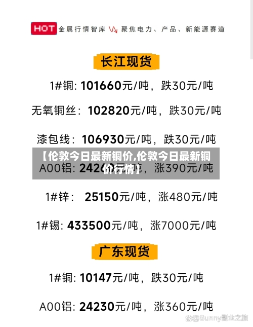 【伦敦今日最新铜价,伦敦今日最新铜价行情】-第2张图片