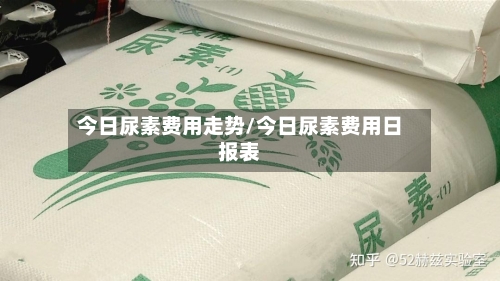 今日尿素费用走势/今日尿素费用日报表