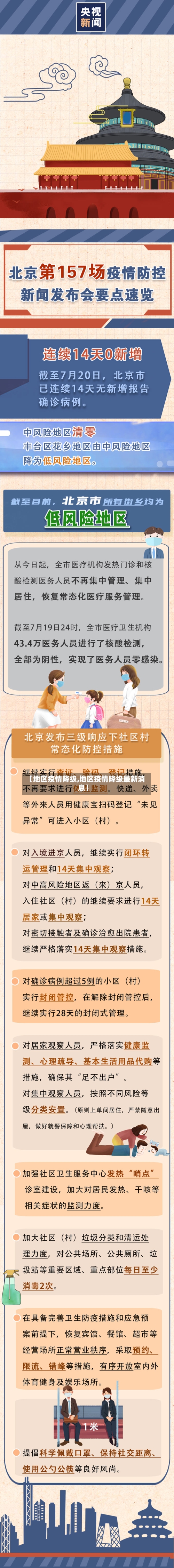 【地区疫情降级,地区疫情降级最新消息】-第3张图片