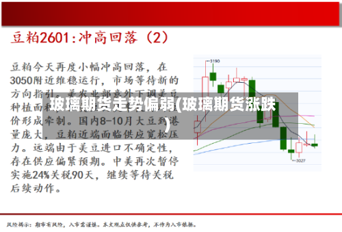 玻璃期货走势偏弱(玻璃期货涨跌)-第2张图片