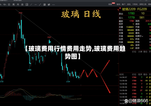 【玻璃费用行情费用走势,玻璃费用趋势图】