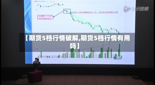 【期货5档行情破解,期货5档行情有用吗】-第2张图片