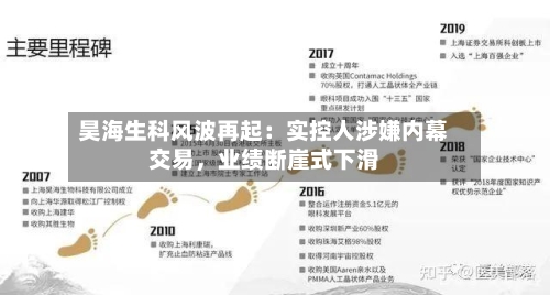 昊海生科风波再起：实控人涉嫌内幕交易，业绩断崖式下滑-第2张图片