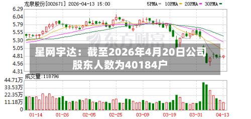 星网宇达：截至2026年4月20日公司股东人数为40184户