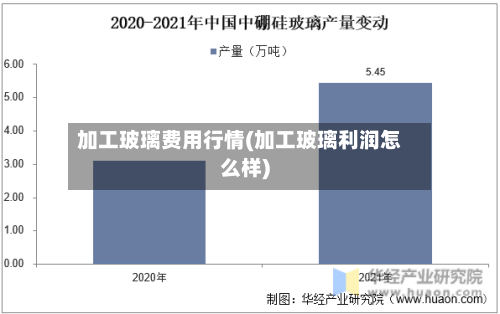 加工玻璃费用行情(加工玻璃利润怎么样)