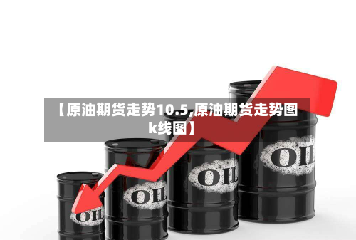 【原油期货走势10.5,原油期货走势图k线图】